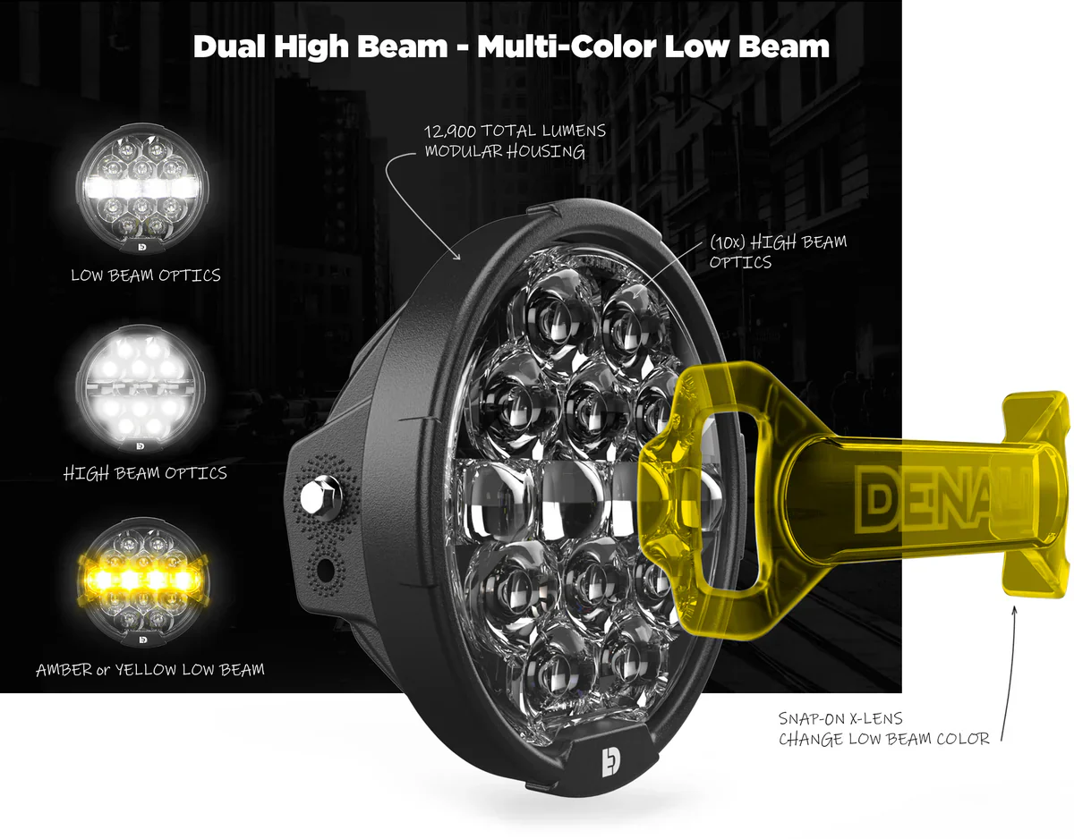 Denali® Destroyer® Headlight Kit / '15-'23 Road Glide - Image 8